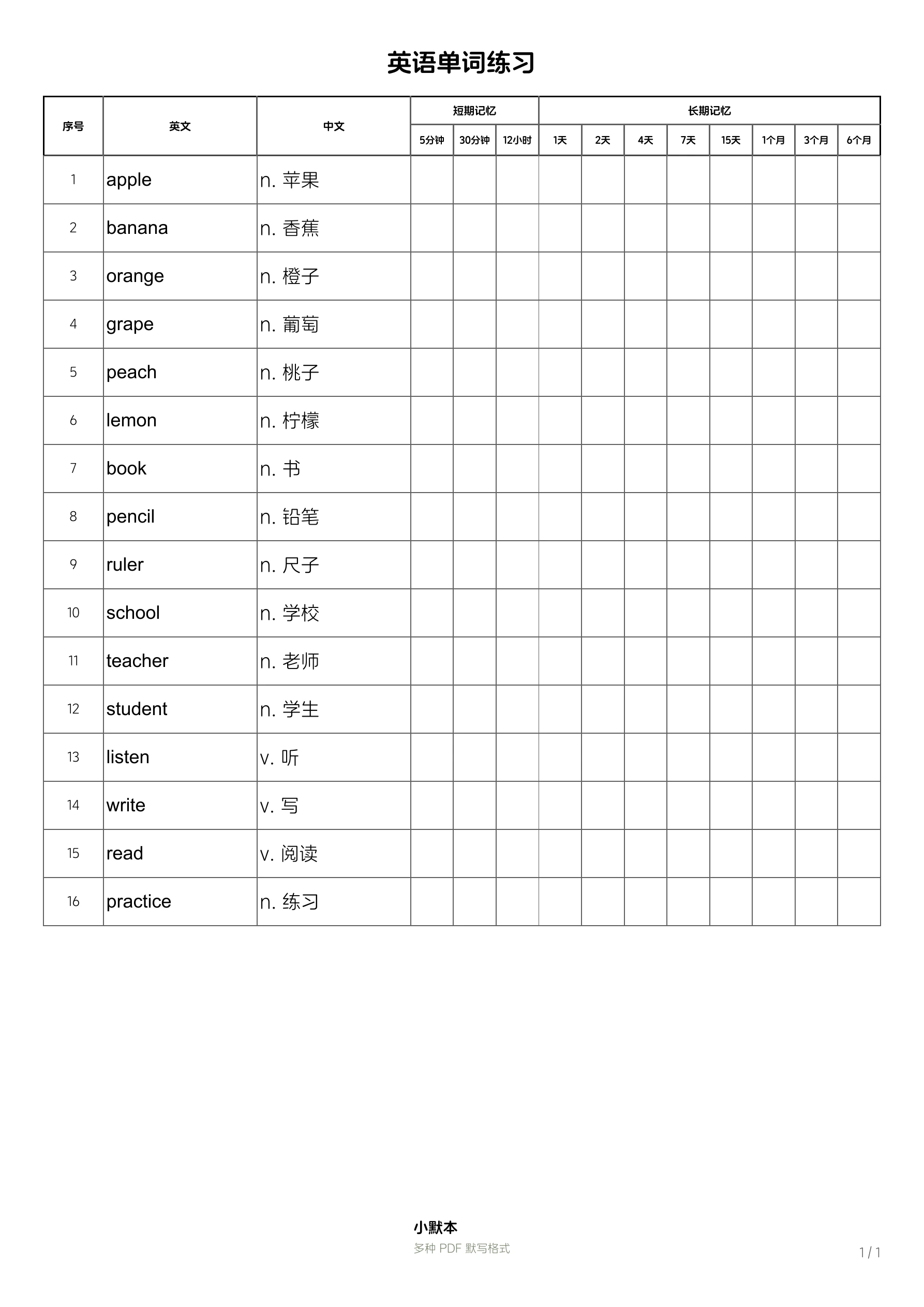 艾宾浩斯真实 PDF